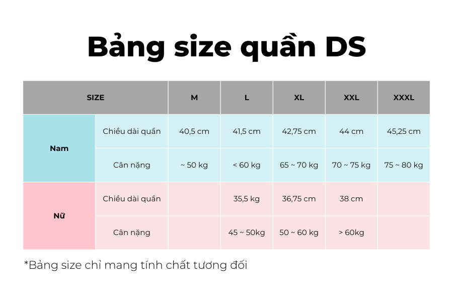 Bảng size quần DS