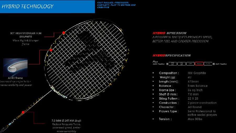Thông số vợt cầu lông Toalson Hybrid