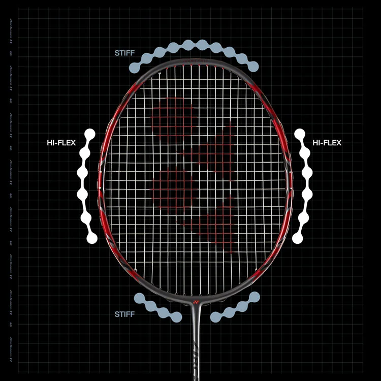 Yonex Arcsaber 7 Pro Enhanced Arcsaber Frame