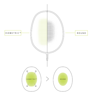 Vợt cầu lông Yonex Nanoflare 1000Z