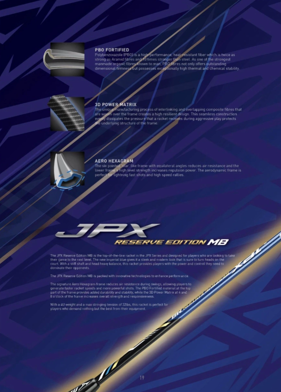 Thông số Vợt Mizuno JPX Reserve Edition MB