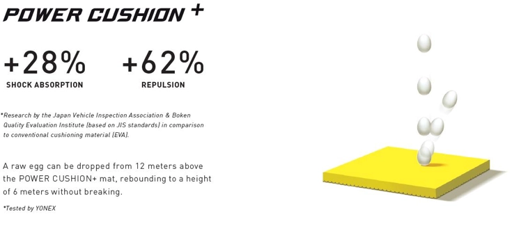 power cushion