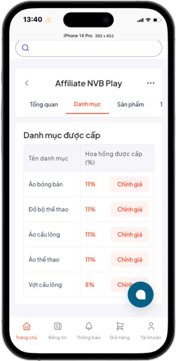 aff share 2.1
