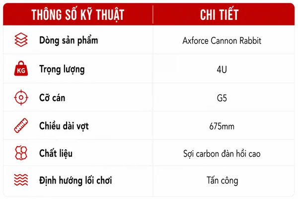 Vợt cầu lông Li-Ning Axforce Cannon Pink Unisex (P-AYPW05-40V) (4U) 11 vot cau long li ning axforce cannon white unisex p aypw043 40v 4u 1