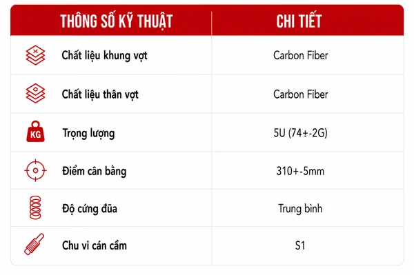 Vợt cầu lông Li-Ning Windstorm 74 Pink (P-AYPT445-6V) (6U) 25 vot cau long li ning windstom 74 pink p aypt445 6v 6u 1