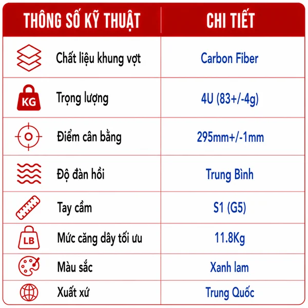Vợt cầu lông Li-Ning Bladex 200 Blue (P-AYPT357-4) (4U) 28 Vợt cầu lông Li-Ning Bladex 200 Blue (P-AYPT357-4) (4U)