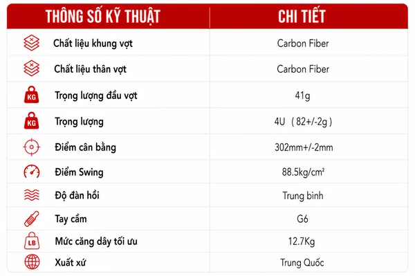 Vợt cầu lông Li-Ning Axforce 40 Black (P-AYPU011-4V) 24 Vợt cầu lông Li-Ning Axforce 40 Black (P-AYPU011-4V)